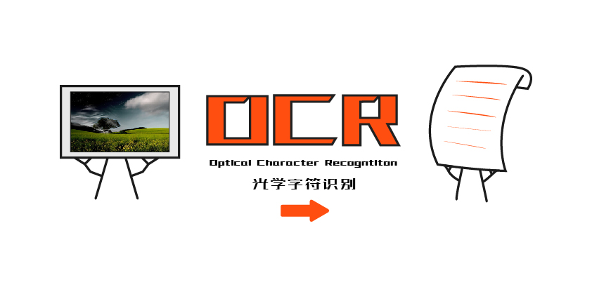 OCR识别技术