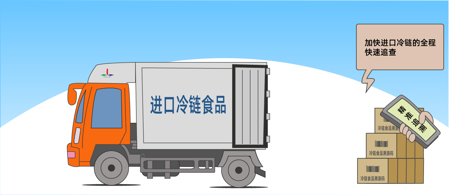 冷链追溯系统