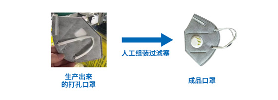 N95口罩带阀安装