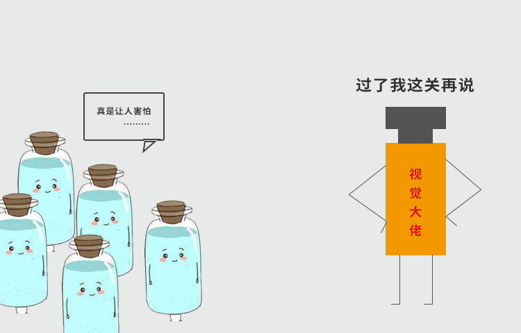 视觉检测