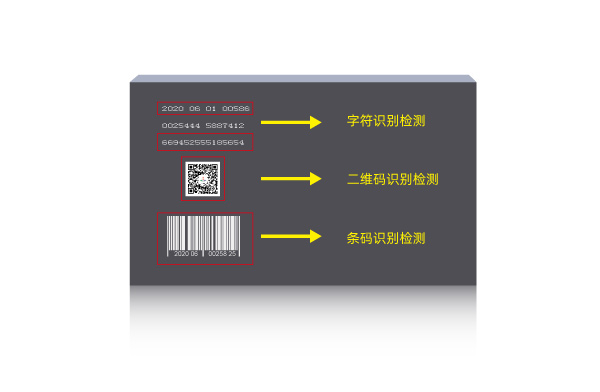 图像识别