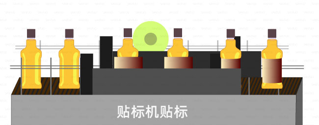 贴标机贴标