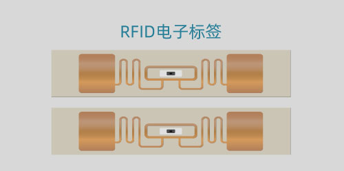 RFID标签