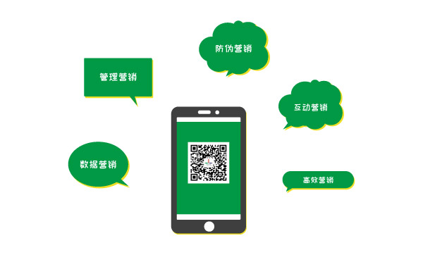 二维码追溯系统是如何实现产品的一物一码追溯的